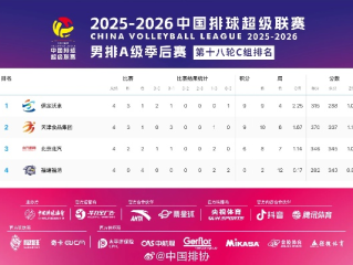 2026全运会篮球赛程出炉，群雄逐鹿，巅峰对决一触即发