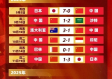 热血重燃，2026年篮球奥运会预选赛赛程全解析