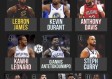 NBA现役前十球星，谁是联盟真正的统治者？