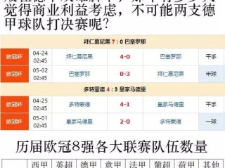 葡超积分榜多少可以进欧冠？一文读懂欧战资格规则