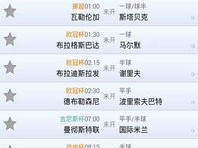 球探篮球比分，从场边数据到指尖风云，球探比分如何改变观赛体验