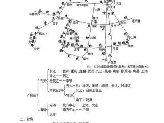 乔丹多高？美国算法告诉你传奇的高度