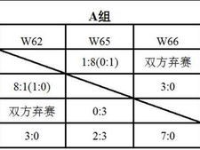 德甲赛季时间全解析，从揭幕到收官，一文读懂德国足球联赛的节奏