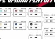 回溯巅峰，2019年NBA常规赛赛程排名全解析