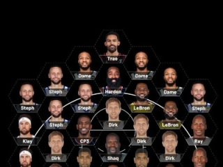NBA 2K20 2026赛季，常规赛场次之谜，虚拟联盟的现实博弈