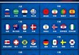2018世界杯俄罗斯赚了多少钱？账本背后的经济账