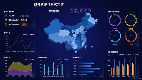 小迈克尔波特高中数据，一位未来之星的全美统治级表现
