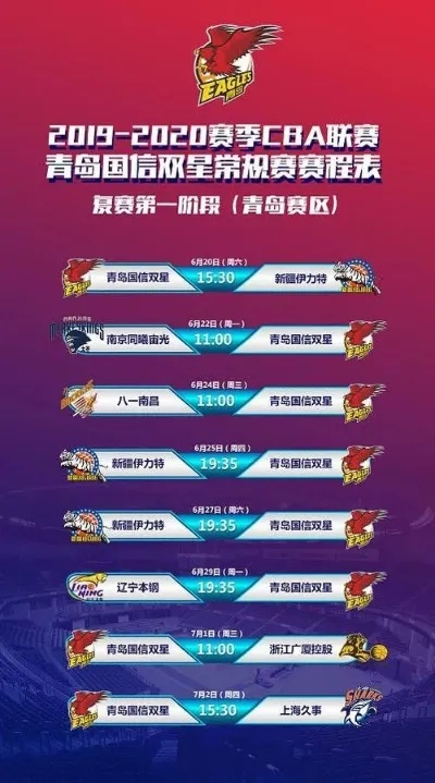 CBA复赛赛程安排,12进8怎么进?完整赛制解析 CBA复赛赛程安排,12进8怎么进?完整赛制解析