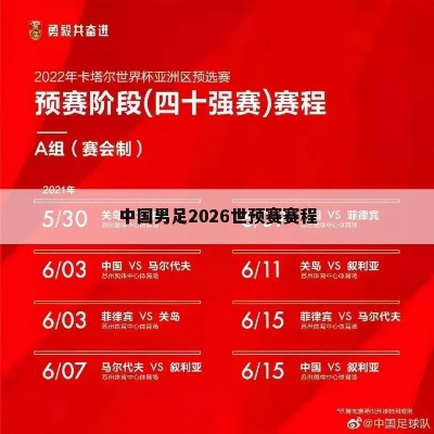2026年亚洲杯男足赛程表,中国球迷的绿茵盛宴倒计时 2026年亚洲杯男足赛程表,中国球迷的绿茵盛宴倒计时