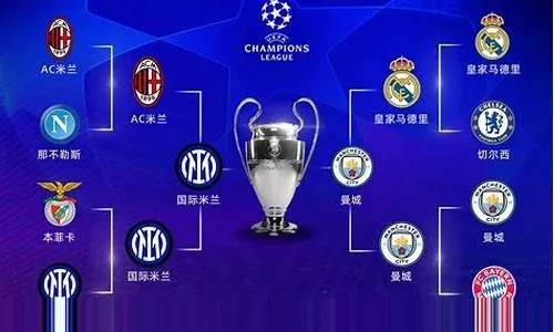 21欧冠淘汰赛赛果,豪门逐鹿,经典战役铸就非凡赛季 21欧冠淘汰赛赛果,豪门逐鹿,经典战役铸就非凡赛季