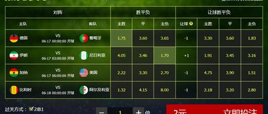 2018世界杯体彩倍率表，背后的博弈与狂欢