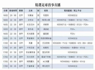 足球比赛直播哪里看?当代球迷的终极寻踪指南 足球比赛直播哪里看?当代球迷的终极寻踪指南