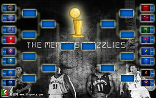 2012NBA季后赛对阵图,重温那个属于铁血与荣耀的夏天 2012NBA季后赛对阵图,重温那个属于铁血与荣耀的夏天