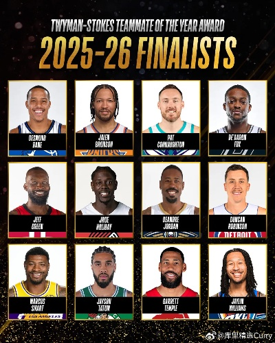 NBA雄鹿队2025赛季完整球员名单及阵容解析 NBA雄鹿队2025赛季完整球员名单及阵容解析