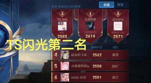 豪华阵容的代价,08到09赛季骑士队内薪资深度解析 豪华阵容的代价,08到09赛季骑士队内薪资深度解析