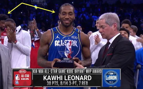 历年NBA全明星比分,一场跨越时代的篮球盛宴 历年NBA全明星比分,一场跨越时代的篮球盛宴
