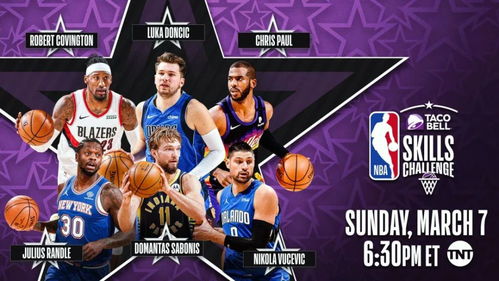 历年NBA全明星比分,一场跨越时代的篮球盛宴 历年NBA全明星比分,一场跨越时代的篮球盛宴