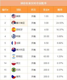 男篮世界杯预选赛2026赛程全解析，中国男篮冲击新篇章