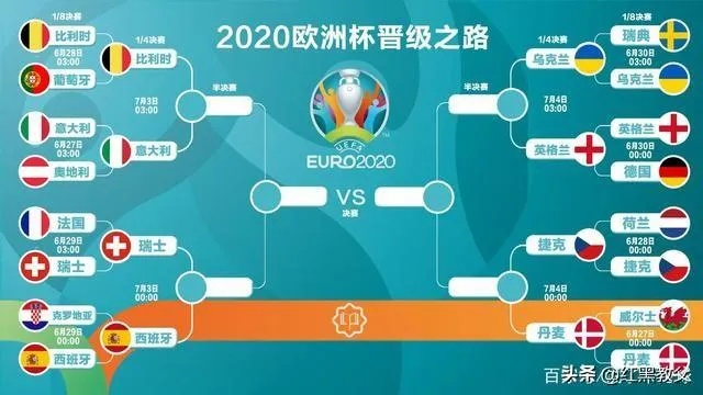 欧洲足球版图，世界排名中的强国与崛起者