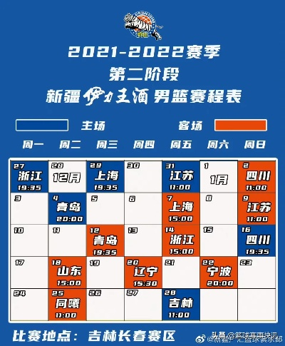 CBA男篮第二阶段赛程时间确定，精彩对决一触即发