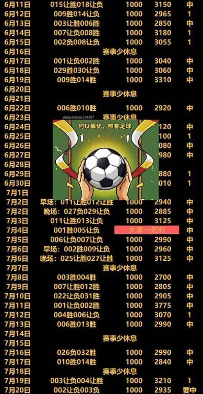 足彩胜平负全买必中?一个数学真相与三个现实陷阱 足彩胜平负全买必中?一个数学真相与三个现实陷阱