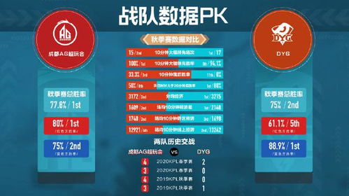 CBA季后赛赛程表与比赛地点全解析，巅峰对决一触即发