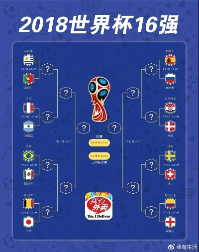 激战在即，最新世界杯16强对阵时间安排全解析