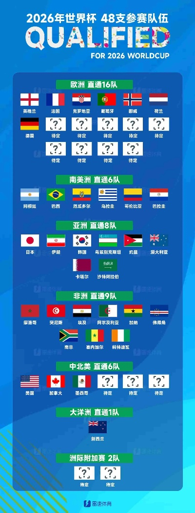 2026欧洲杯东道主是哪个国家？谜底揭晓与赛事展望