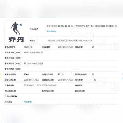 乔丹体育败诉却保留商标,一场法律与商业的理性平衡 乔丹体育败诉却保留商标,一场法律与商业的理性平衡