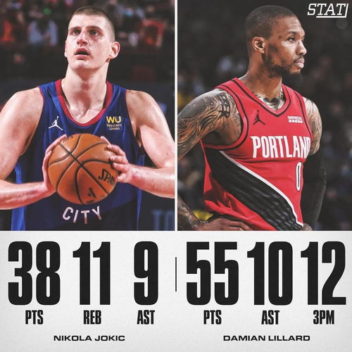 单场三分纪录,NBA历史上的英雄群像 单场三分纪录,NBA历史上的英雄群像