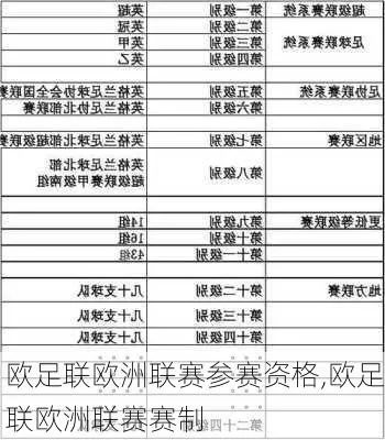 欧足联是什么比赛？带你全面了解欧洲足球的顶级赛事体系