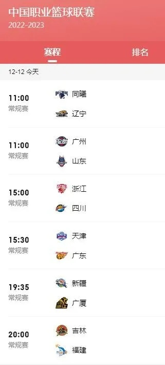 CBA季后赛战火重燃,2018年赛程时间表全解析 CBA季后赛战火重燃,2018年赛程时间表全解析