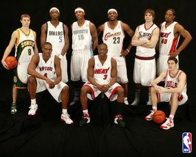 2013年NBA选秀重排,十年后再看,谁是真正的赢家? 2013年NBA选秀重排,十年后再看,谁是真正的赢家?