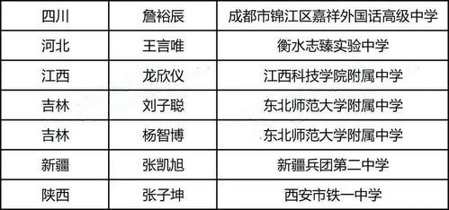 揭秘C罗一年多少薪资，数字背后的商业帝国与竞技价值