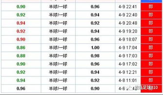 竞彩足球比分什么意思?一文读懂玩法与趣味 竞彩足球比分什么意思?一文读懂玩法与趣味
