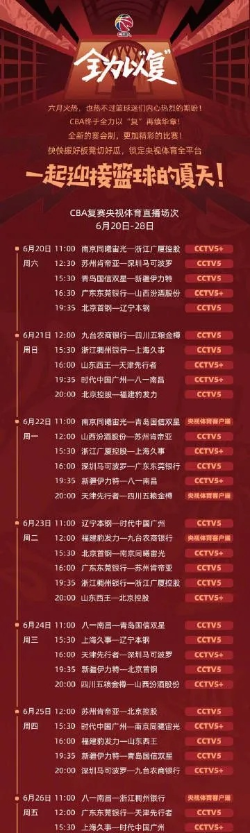 快速的CBA比分,指尖上的篮球江湖 快速的CBA比分,指尖上的篮球江湖