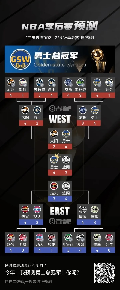 NBA上赛季季后赛排名,群雄逐鹿,新王登基 NBA上赛季季后赛排名,群雄逐鹿,新王登基