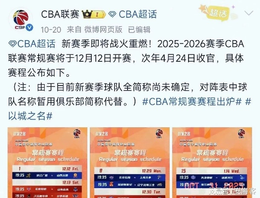 CBA常规赛什么时候开始打?新赛季时间安排与看点全解析 CBA常规赛什么时候开始打?新赛季时间安排与看点全解析