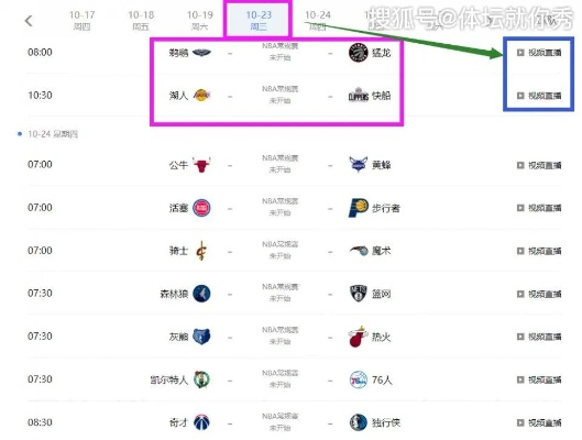 NBA直播在哪看比较好？2025年最全观赛指南与平台实测