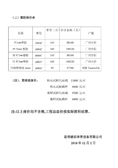 塑胶篮球场造价一览表，从材料到施工的全费用解析