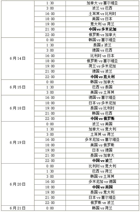 2026女排赛事烽火再燃,最新赛程时间表与看点前瞻 2026女排赛事烽火再燃,最新赛程时间表与看点前瞻