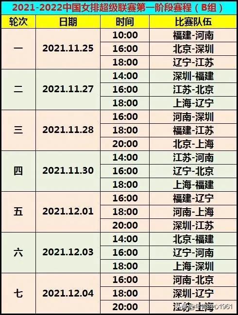 2026女排赛事烽火再燃,最新赛程时间表与看点前瞻 2026女排赛事烽火再燃,最新赛程时间表与看点前瞻