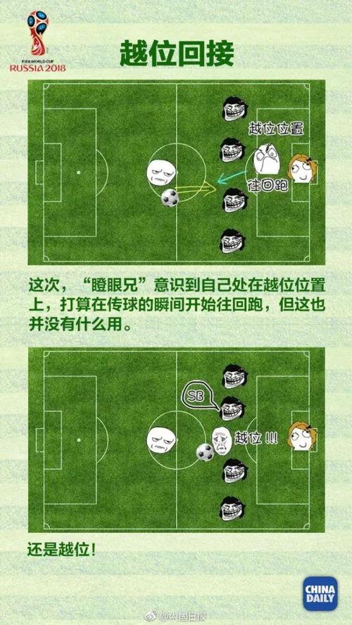 足球狂欢倒计时，2026年世界杯开赛时间全解析