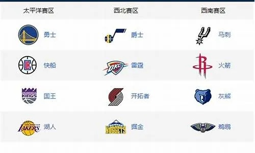 NBA篮球队名大全及标志,30支豪门的视觉与荣耀 NBA篮球队名大全及标志,30支豪门的视觉与荣耀