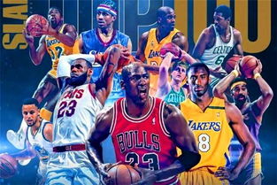 NBA历史最佳中锋球员排名，统治禁区的十位巨人