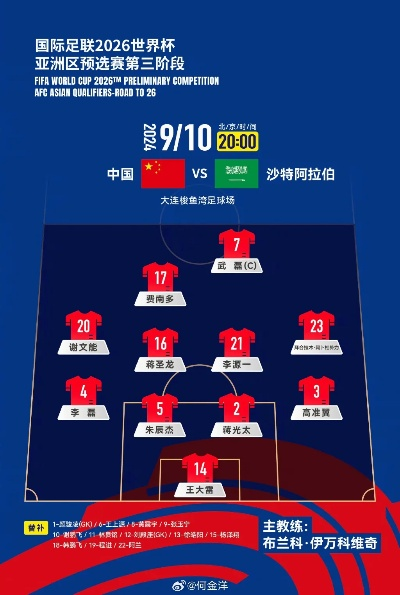 沙漠雄鹰展翅，沙特阿拉伯2026世界杯阵容前瞻