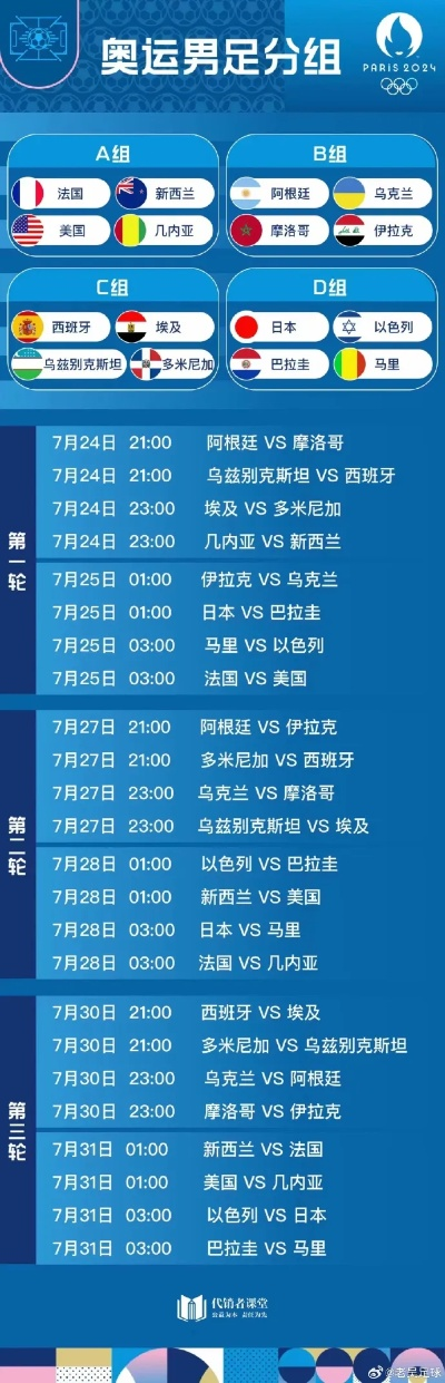 激战巴黎，2024奥运会足球男子赛程表全解析与观赛指南