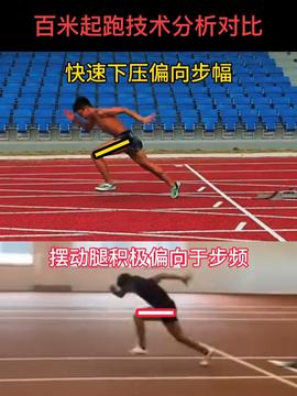 田径的运动项目有哪些?一文带你全面了解 田径的运动项目有哪些?一文带你全面了解
