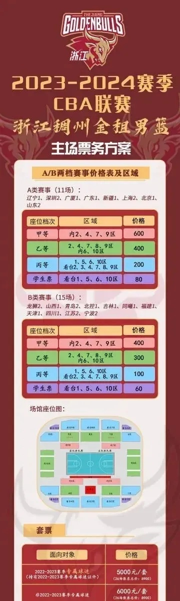 CBA明星赛几点开始？一文读懂赛事时间与观赛全攻略