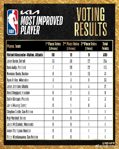 NBA篮球赛事2026赛程前瞻，群雄逐鹿，新赛季蓄势待发